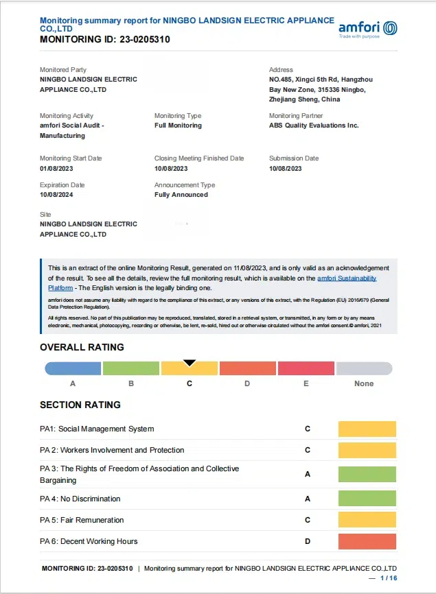 Tahniah! Landsign sekali lagi lulus sempurna audit Walmart sama seperti lima tahun lepas